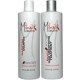 Milano Keratin Chocolate Kit 16oz (2 Items)