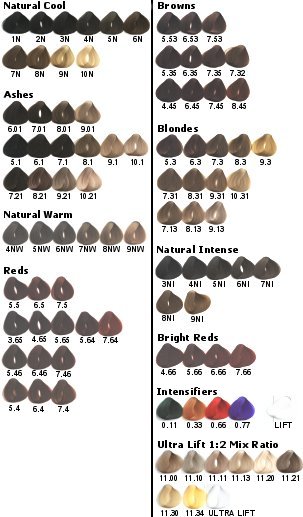 Difiaba Color Chart